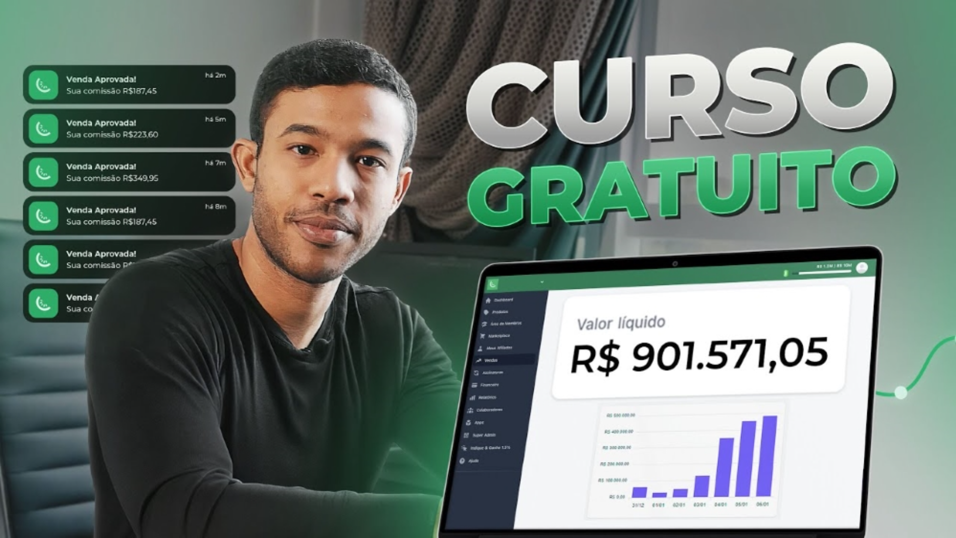 Como Ganhar Dinheiro na Internet Curso Completo da Kiwify